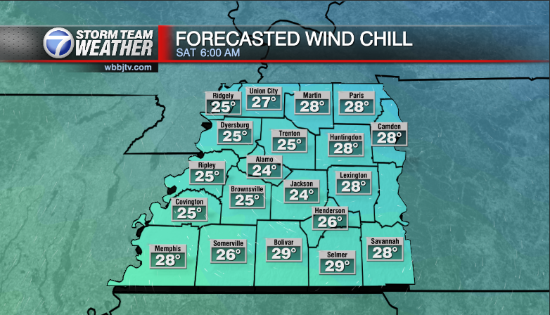 Sat Wind Chill