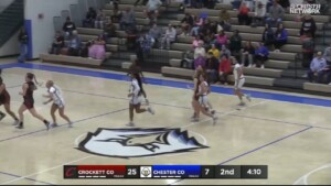 Tuesday Night Hoops Crockett County Girls Defeat Jcs