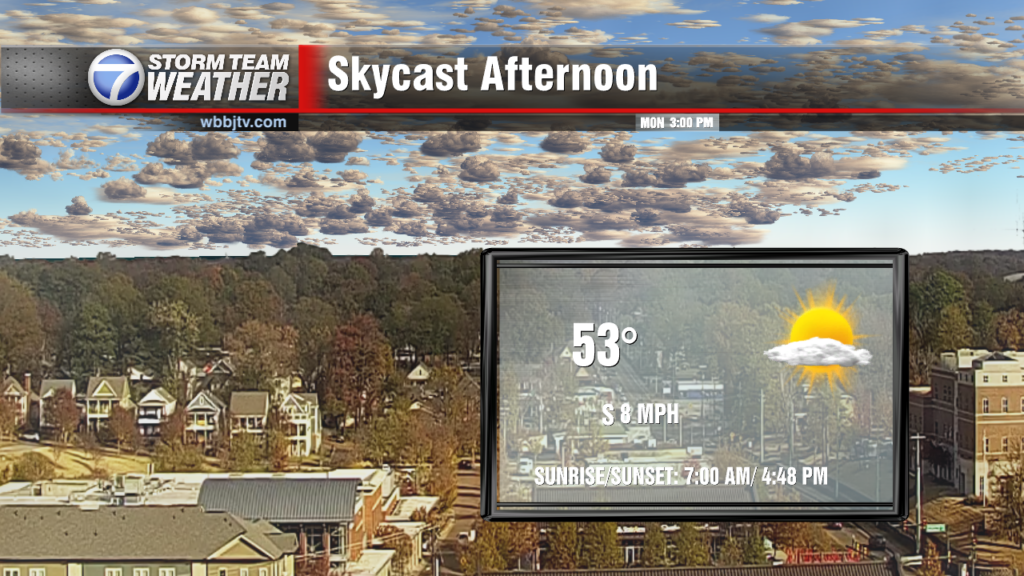 Skycast North Today Test
