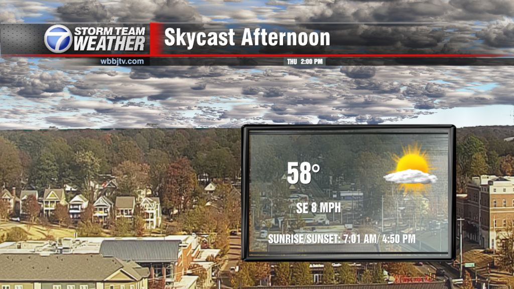 Skycast North Today Test