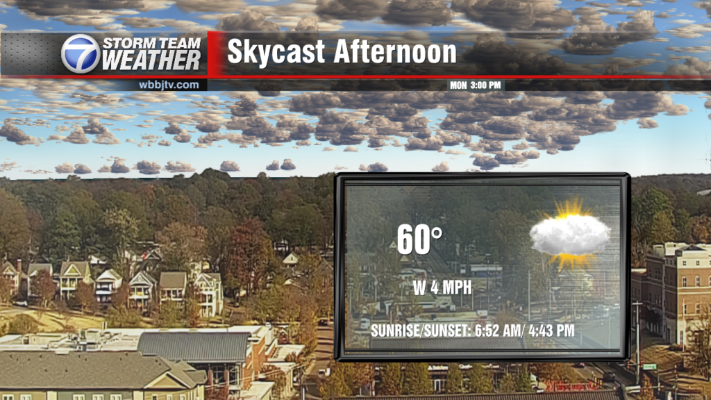 Skycast North Today Test