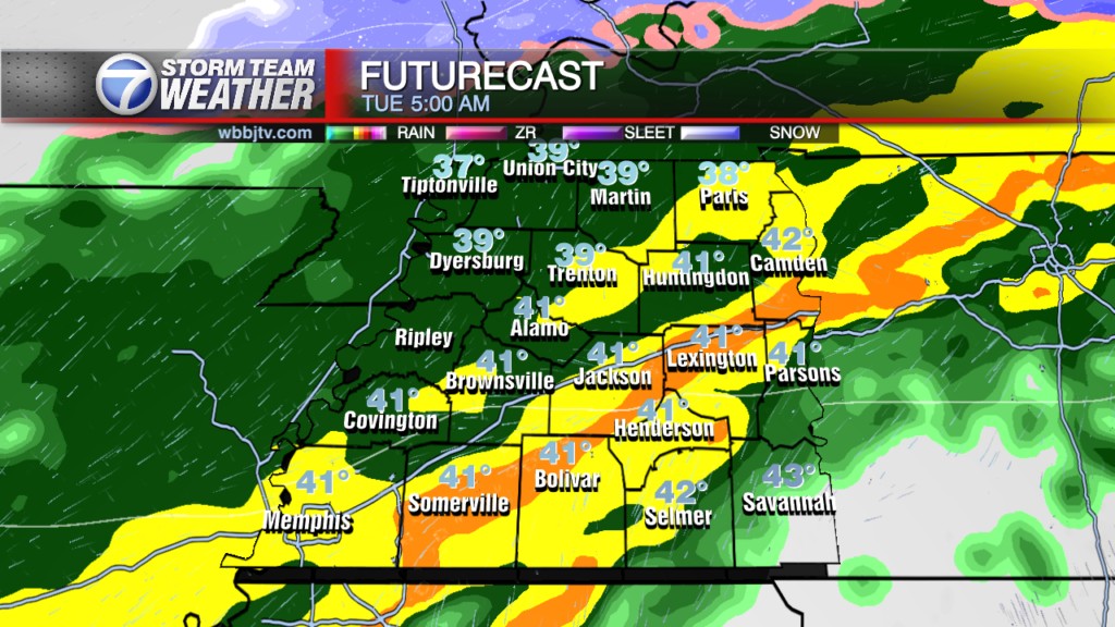 Futurecast Moe