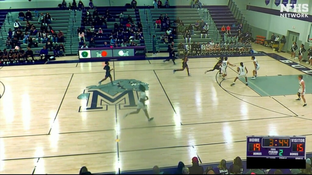 Friday Night Hoops Milan Defeats Ripley