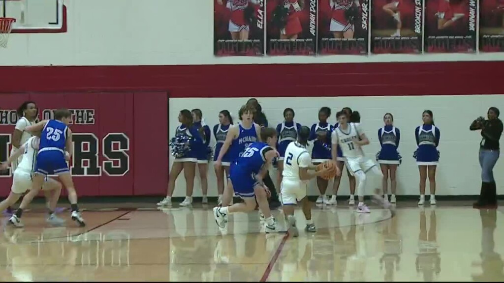 Friday Night Hoops Chester County Defeats Mcnairy Central