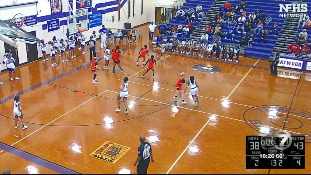 Friday Night Hoops Dyer County Lady Choctaws Get Win Over Haywood In Region Quarterfinals