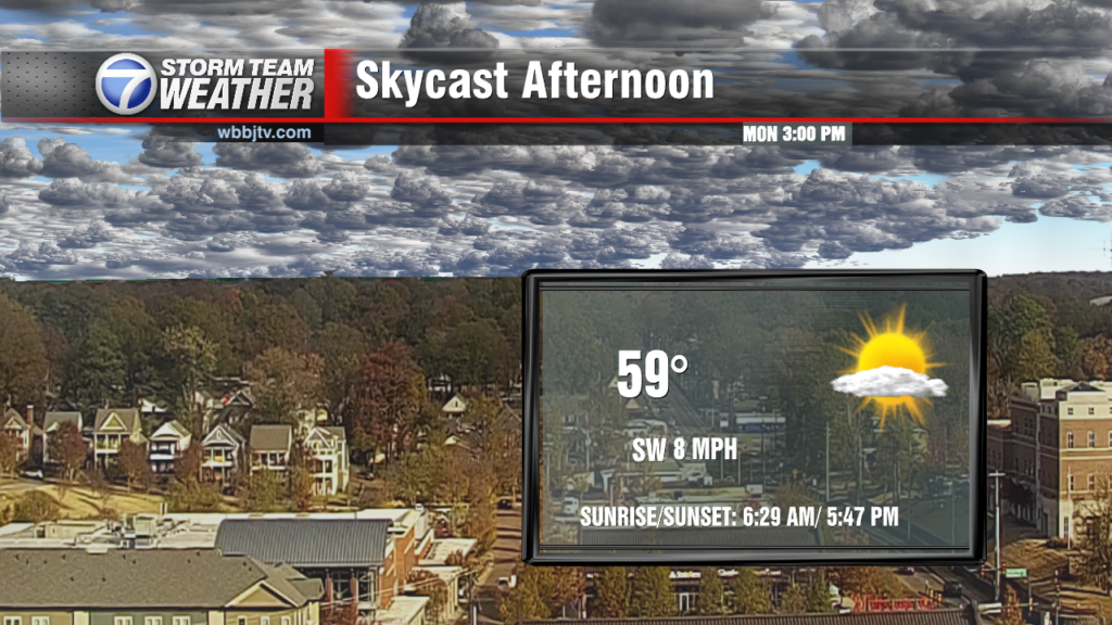 Skycast North Today Test
