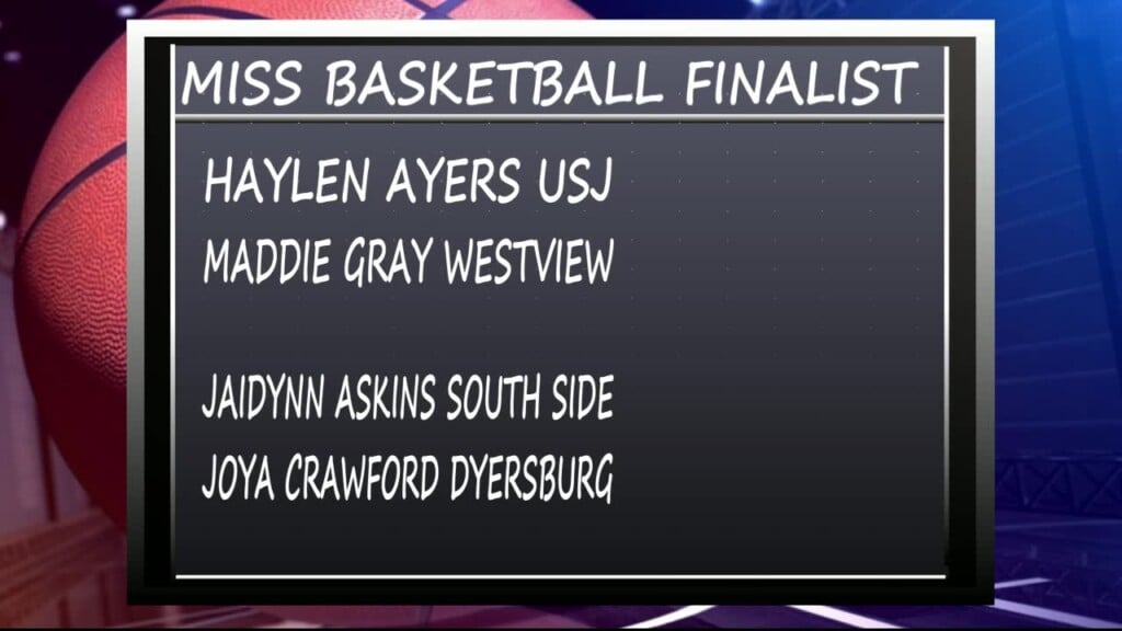 Mr And Miss Basketball Finalist Announced