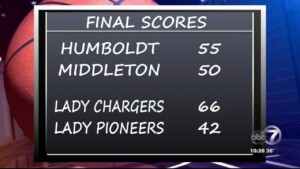 Region Championship Final Scores