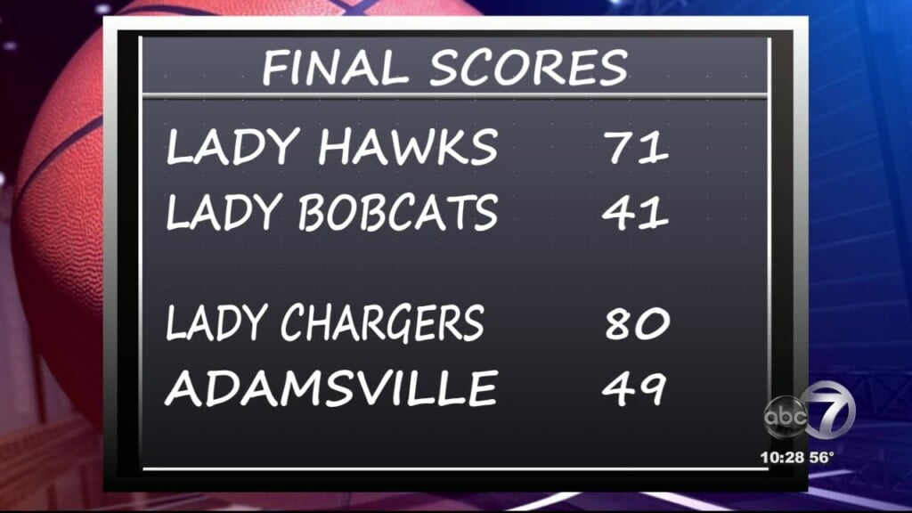 Girls Basketball Teams Heading To Region Championship