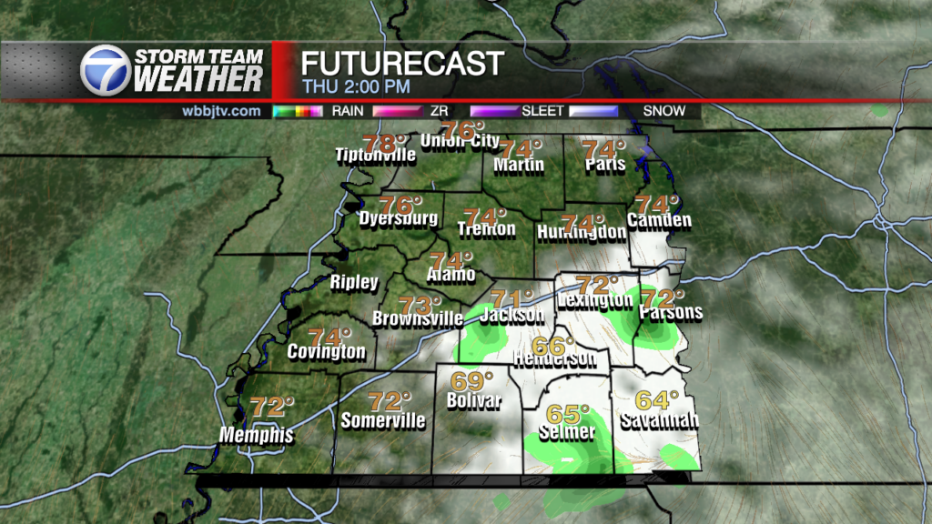 Futurecast Moe