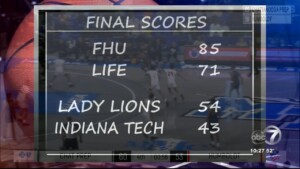 College Basketball Final Scores
