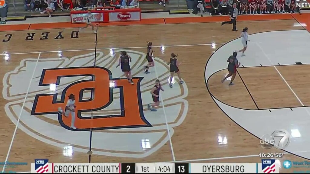 Girls Dyersburg Advance To Region Championship Over Crockett County