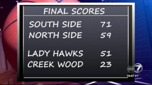 Final Scores From Girls Basketball Region Championship Game