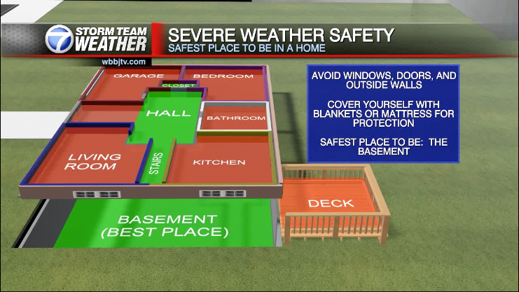 Don'T Get Caught Off Guard! Chicagoland'S Weather Takes A Turn (Forecast Inside) - dcbb3uz