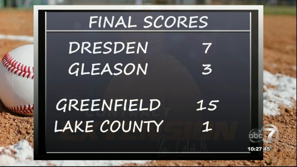 Final Baseball And Softball Scores