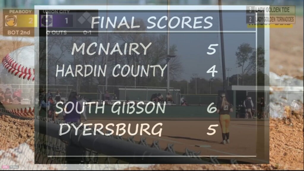 Final High School Baseball And Soccer Scores