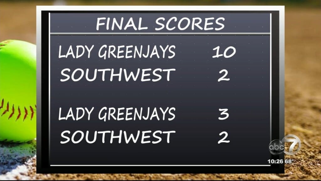 Final Softball And Soccer Scores