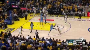 Real Grizzlies Fall In Play In To Warriors