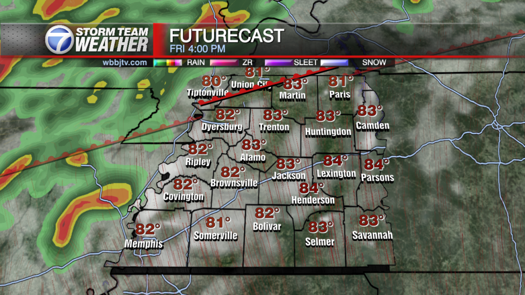 Futurecast Moe