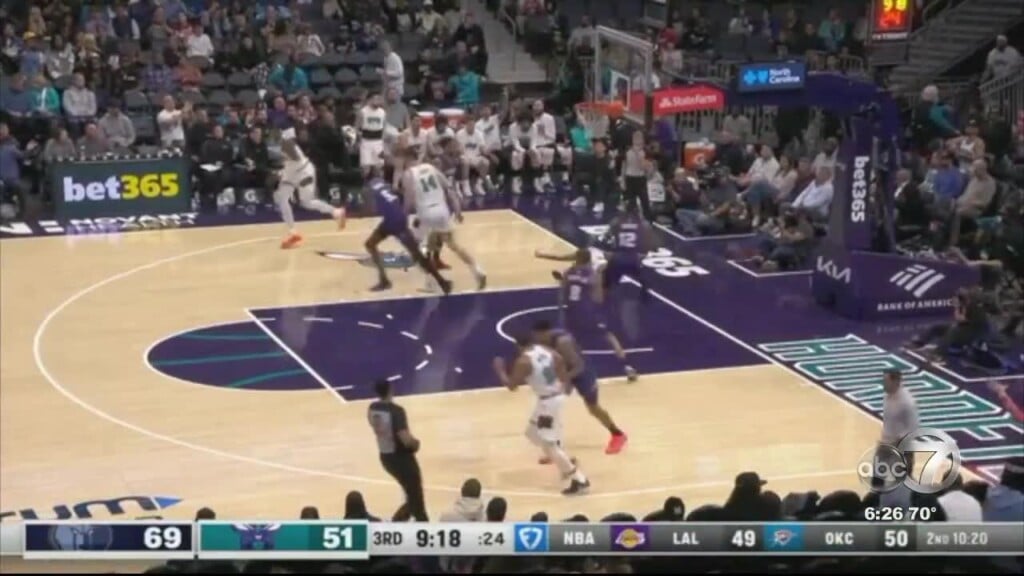Grizzlies Defeat Hornets