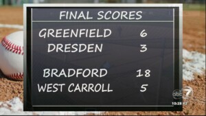 Final Scores In Baseball,softball And Soccer