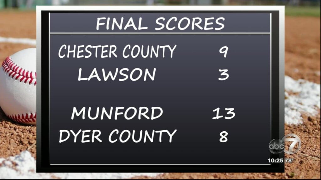 Final High School Baseball And Softball Scores