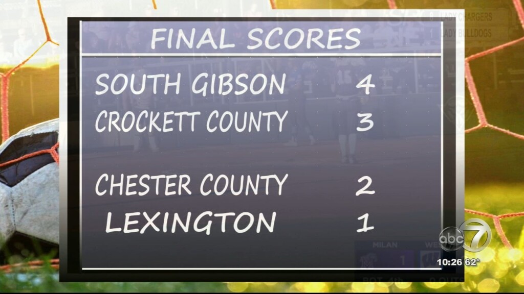 Final High School Soccer Scores
