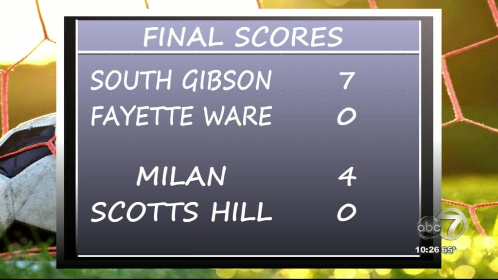 Final Softball And Soccer Scores