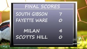 Final Softball And Soccer Scores