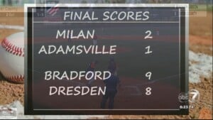 Final Baseball Scores