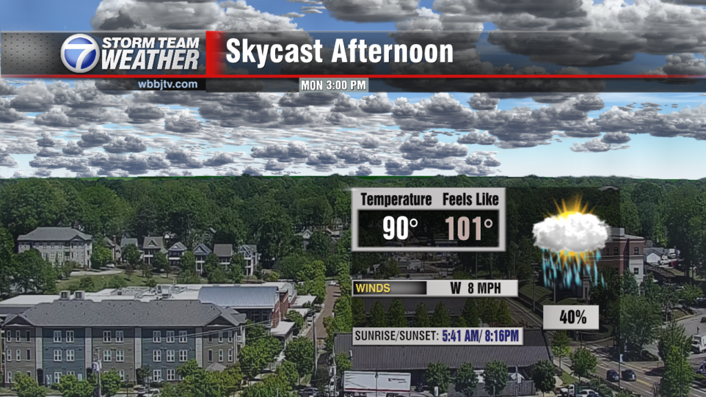 Skycast North Today Test