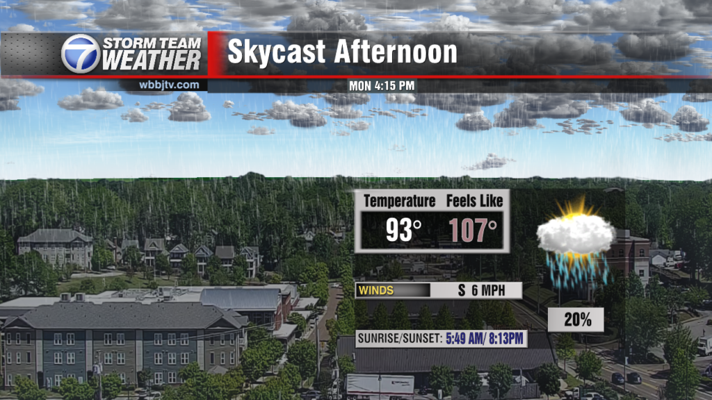Skycast North Today Test