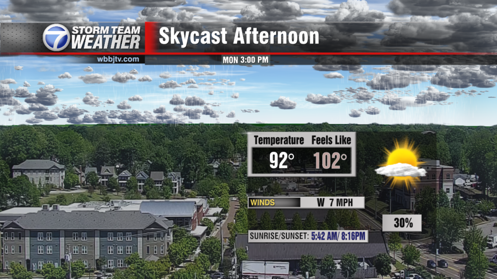 Skycast North Today Test