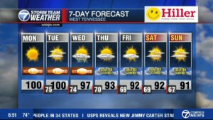 Moe's 630 Am Weather Forecast