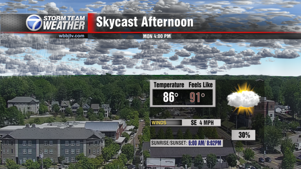 Skycast North Today Test
