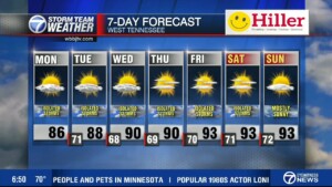 Monday Morning Main Wx 6:30 Am
