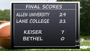 Real College Football Final Scores