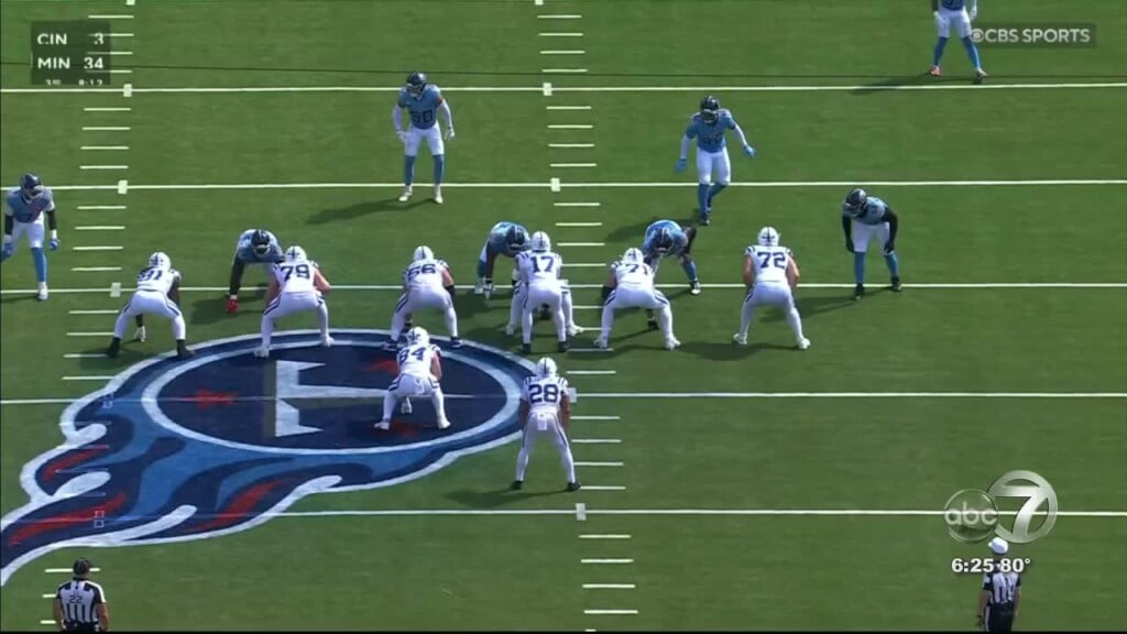 Highlight Monday Titans Fall To Colts
