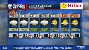 Moe's 630 Am Weather Update