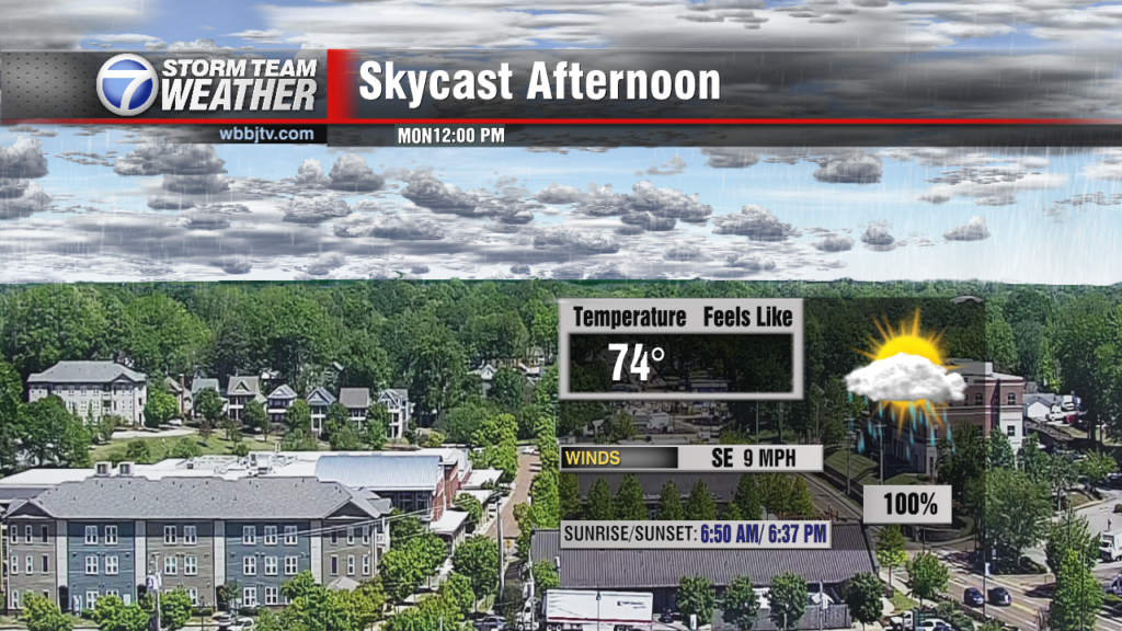 Skycast North Today Test