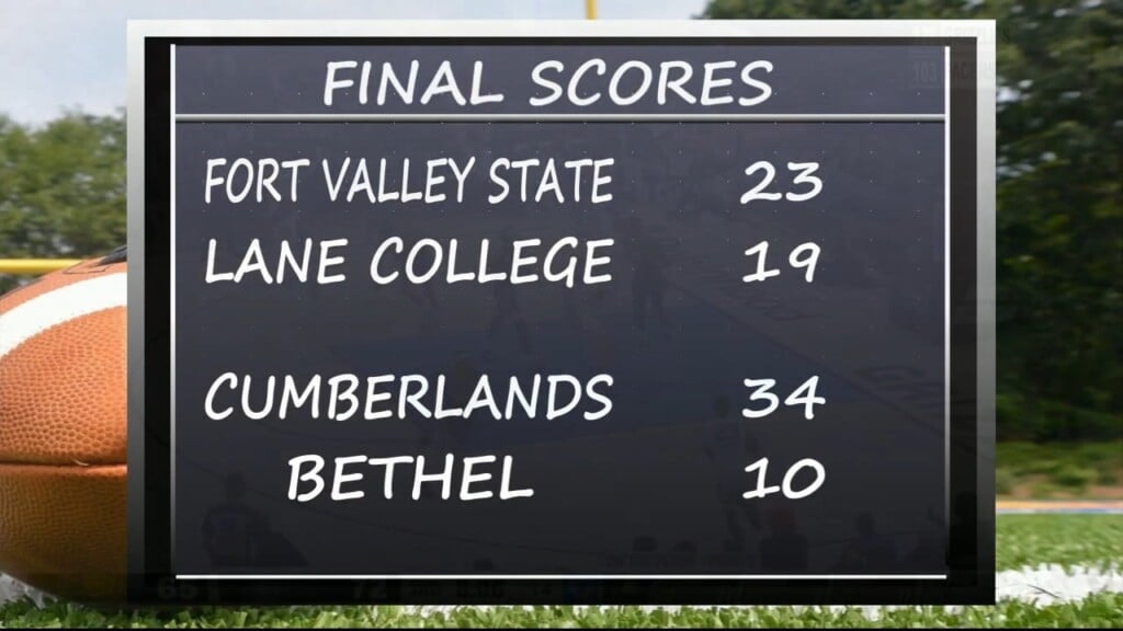 College Football Final Scores