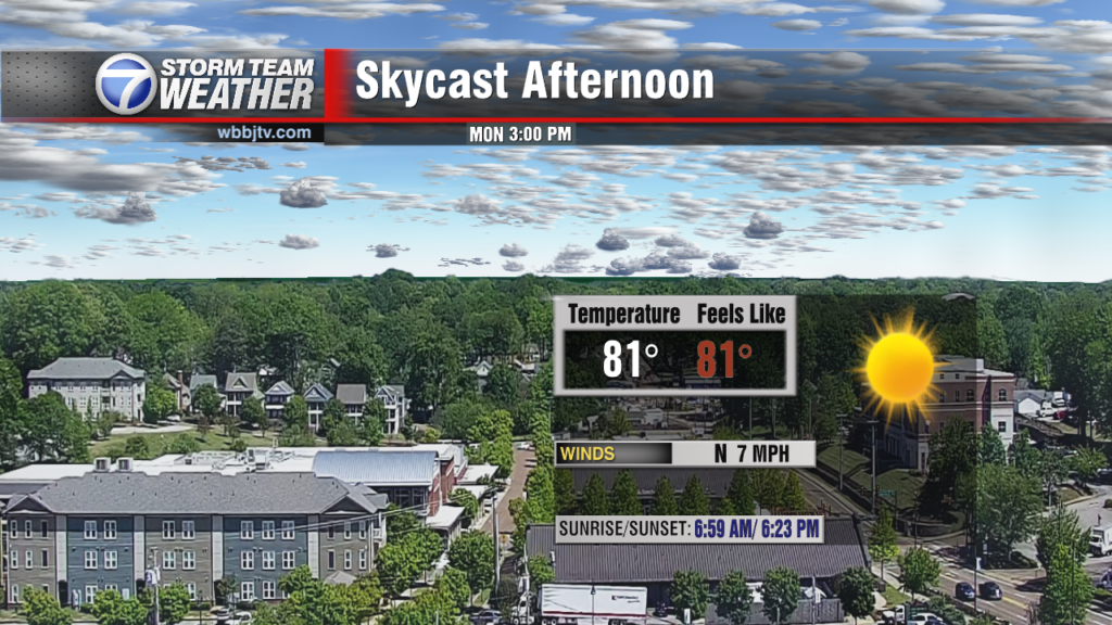 Skycast North Today Test