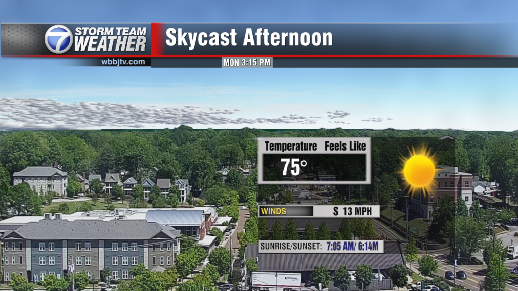 Skycast North Today Test