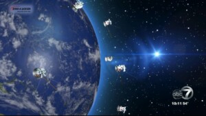 What The Tech: The World Of G P S