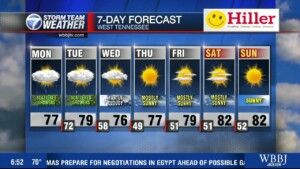 Moe's 7:00 Am Main Weather