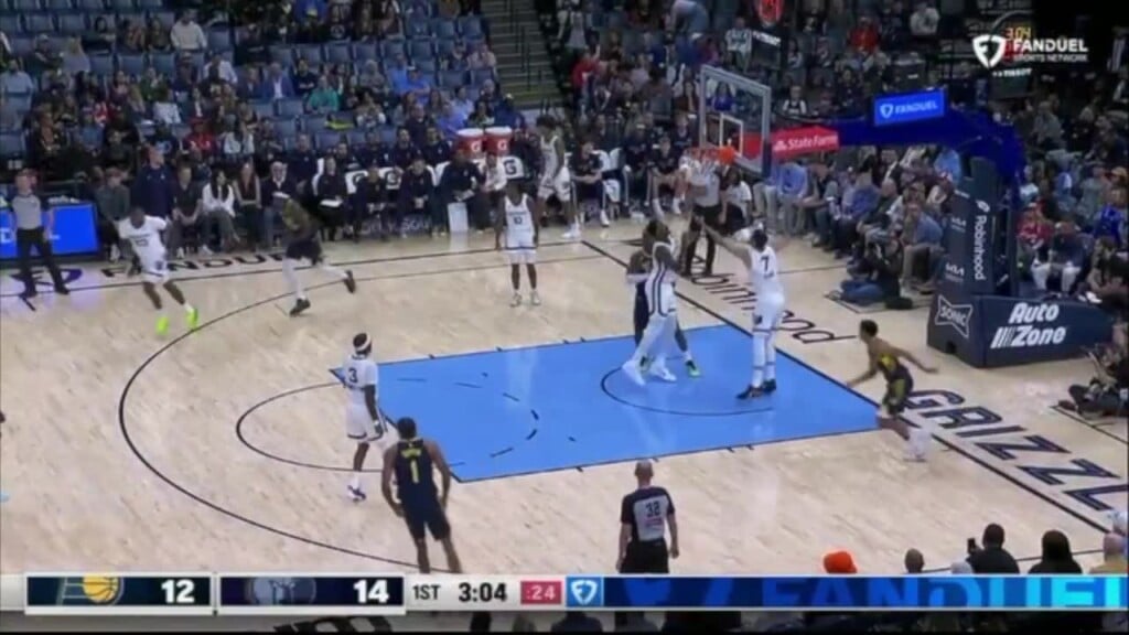 Highlight Monday Grizzlies Defeat Pacers