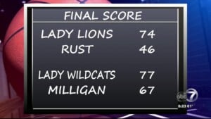 College Basktball Final Scores