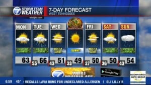 Moe's 6:30 Am Weather Forecast