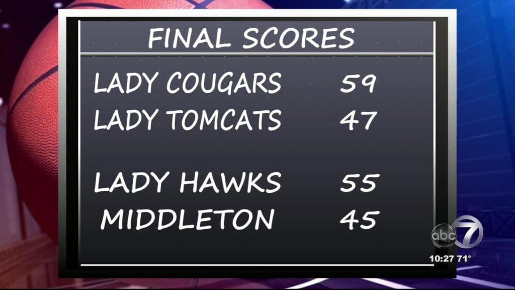 High School Basketball Final Scores