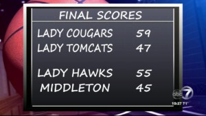 High School Basketball Final Scores
